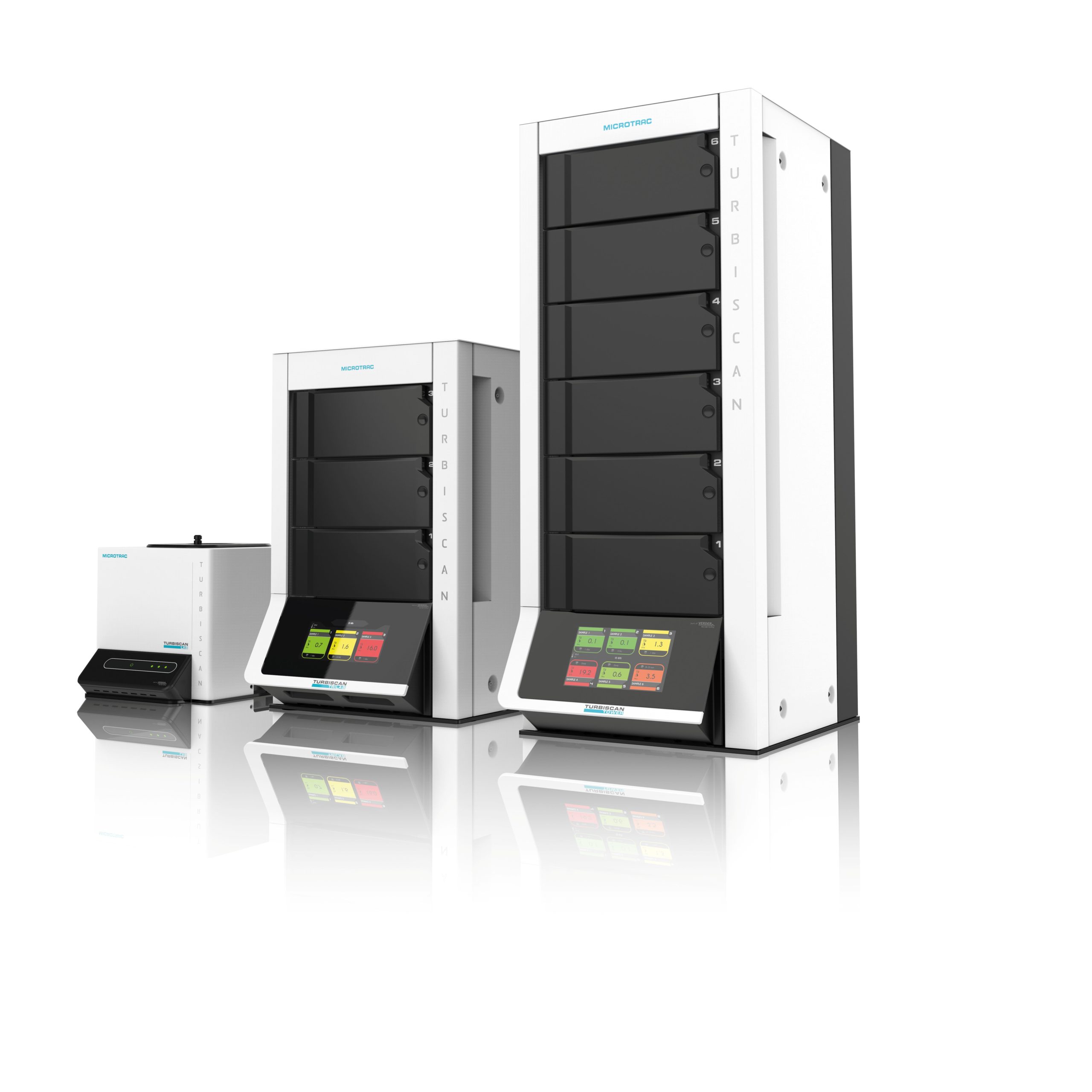 分散安定性評価装置TURBISCANシリーズ